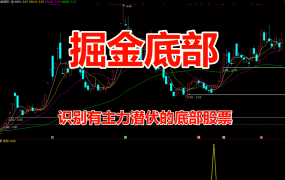 通达信掘金底部副图/选股 识别有主力潜伏的底部股票作用于尾盘选股