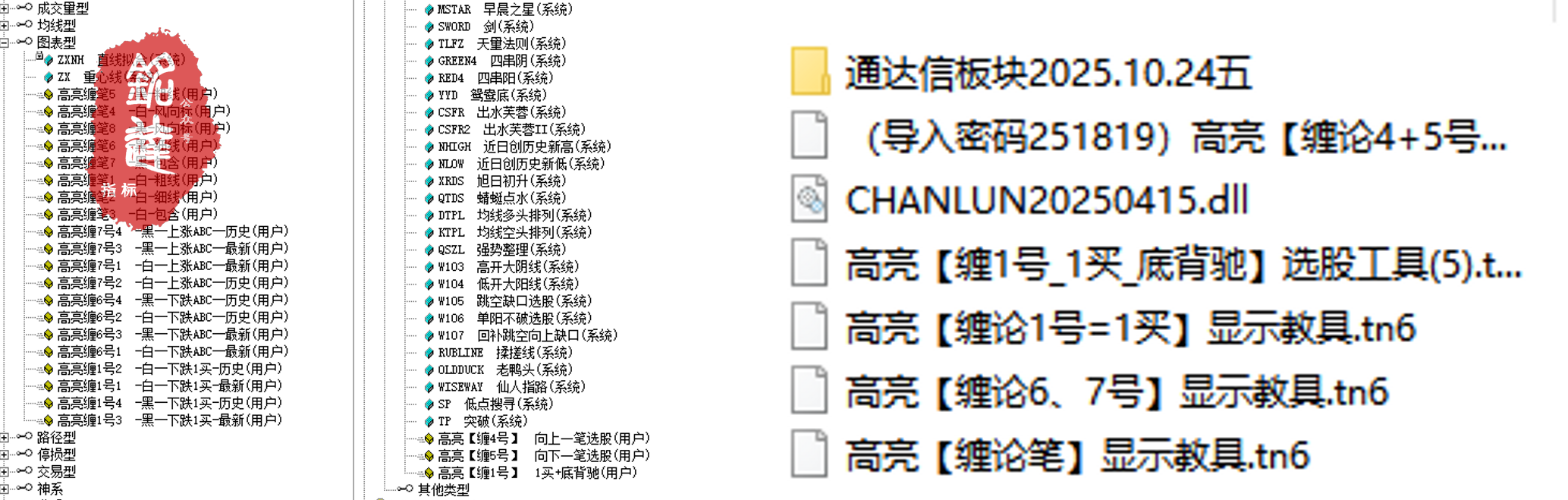 《高亮缠论10月线下课全部指标》包含4月和6月全部指标