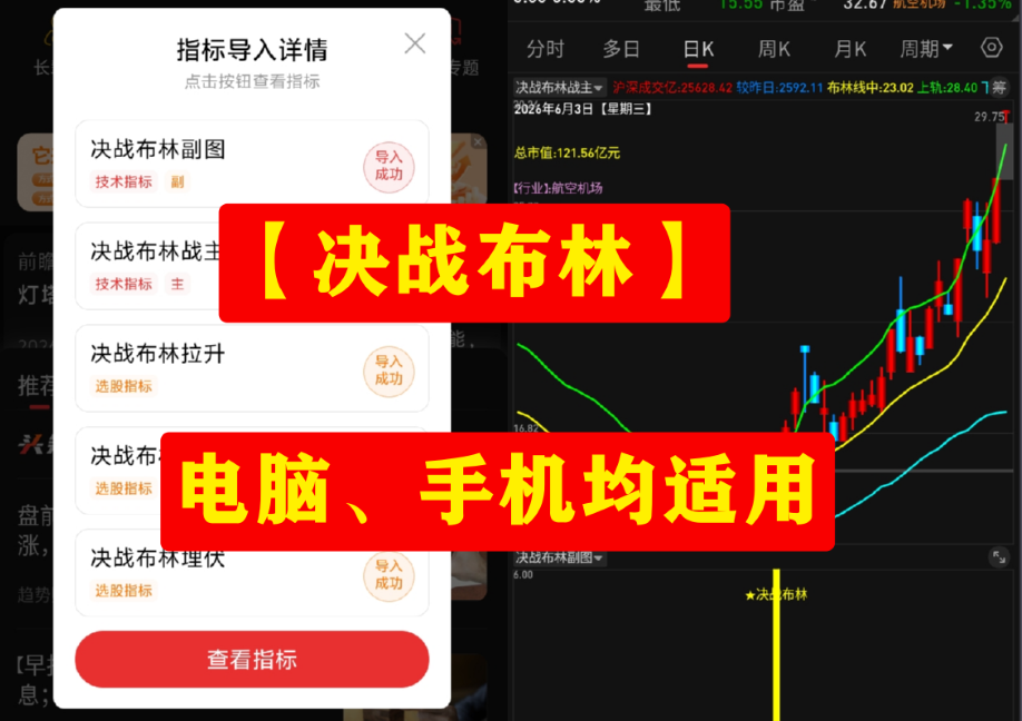 全能决战布林战法套装|主副图全套,布林改良多信号,抄底起爆一键抓买点