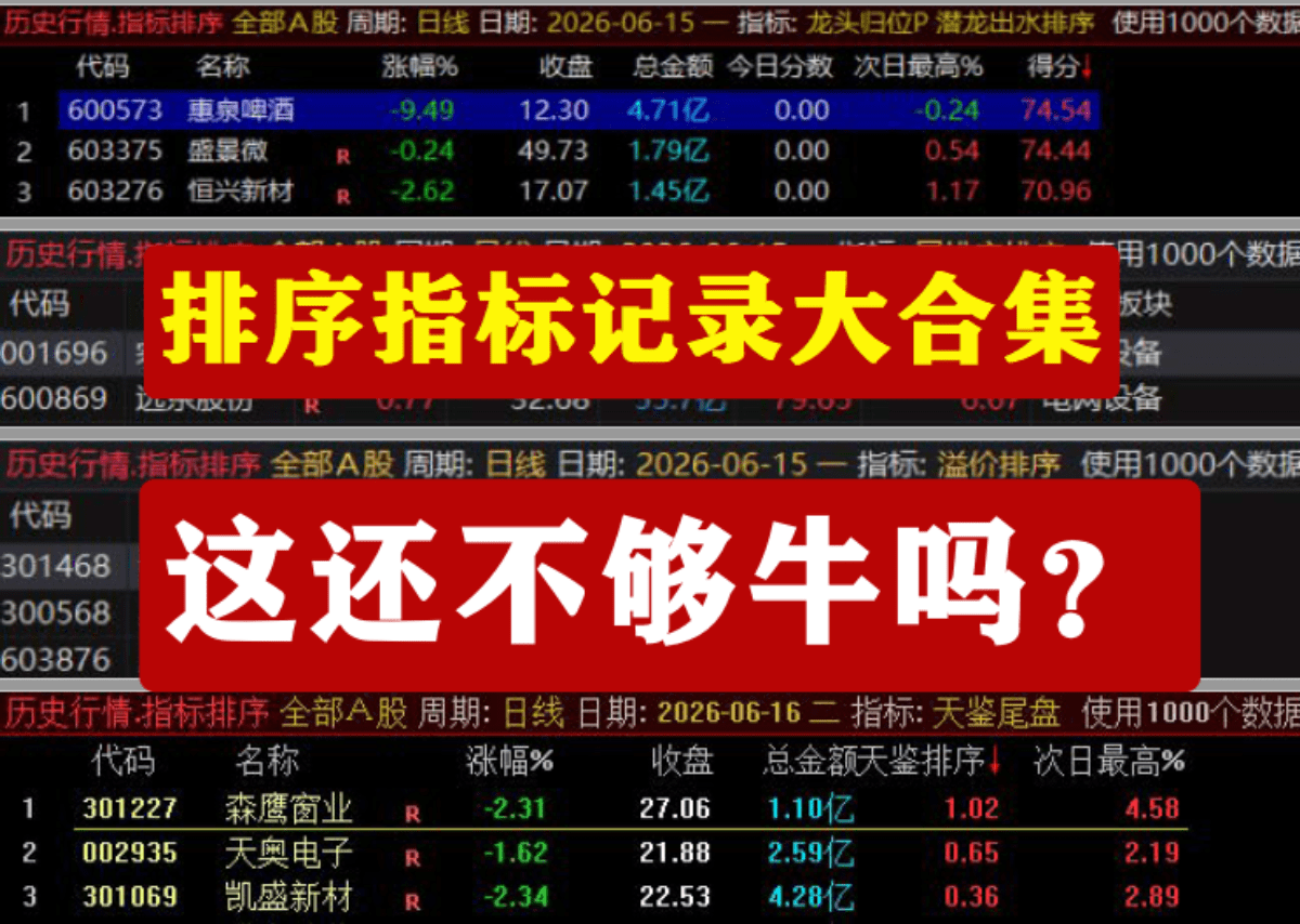 这些尾盘指标还不够牛吗?6月份记录尾排宝-溢价排序-繁花-天鉴-狙击尾盘-潜龙出水-龙头归位