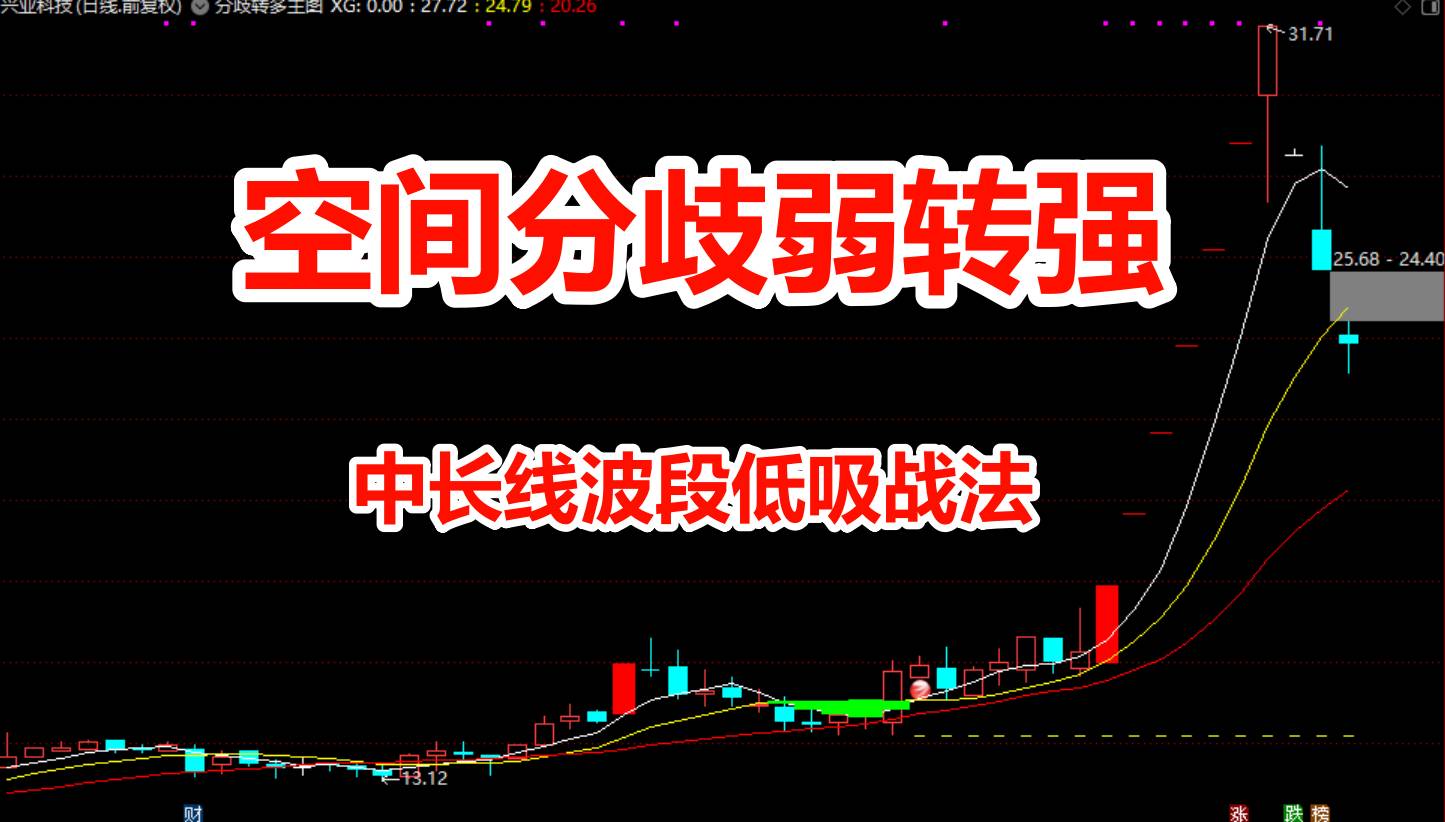 弱转强低吸【分歧转多量化战法】 低吸二波行情 无未来 通达信主副图选股指标源码 手机电脑通用